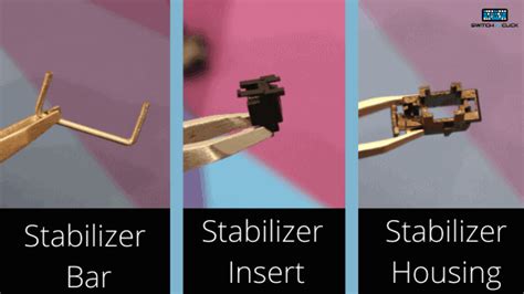 How to Mod Stabs: Band.